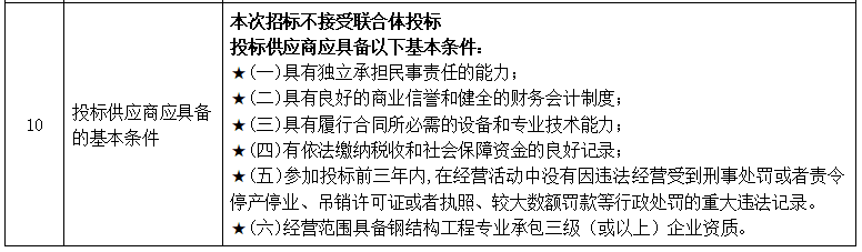 企業(yè)微信截圖_17506457857119