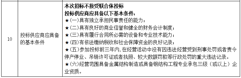 企業(yè)微信截圖_17506691116626